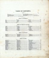 Table of Contents, Brown County 1876